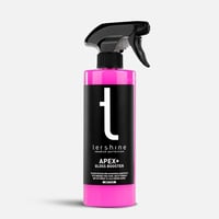 Gloss
